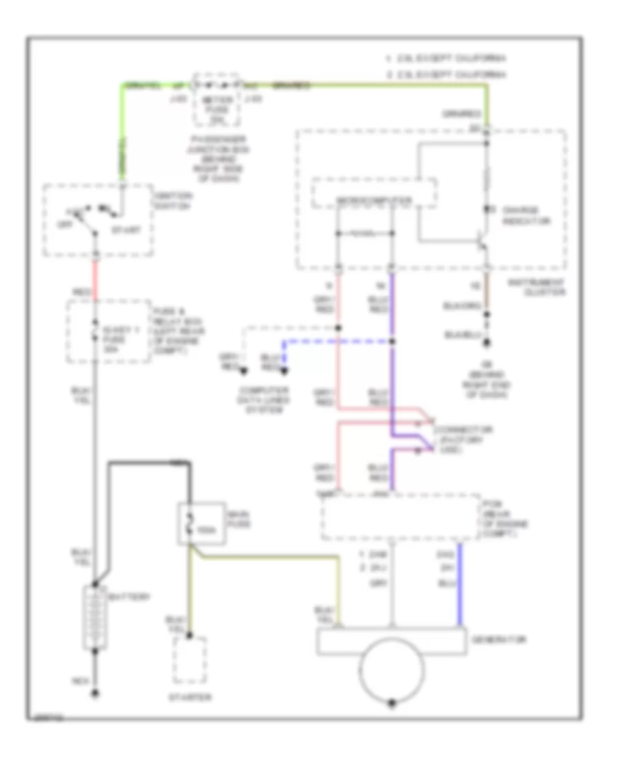 Charging Wiring Diagram for Mazda 3 s 2006