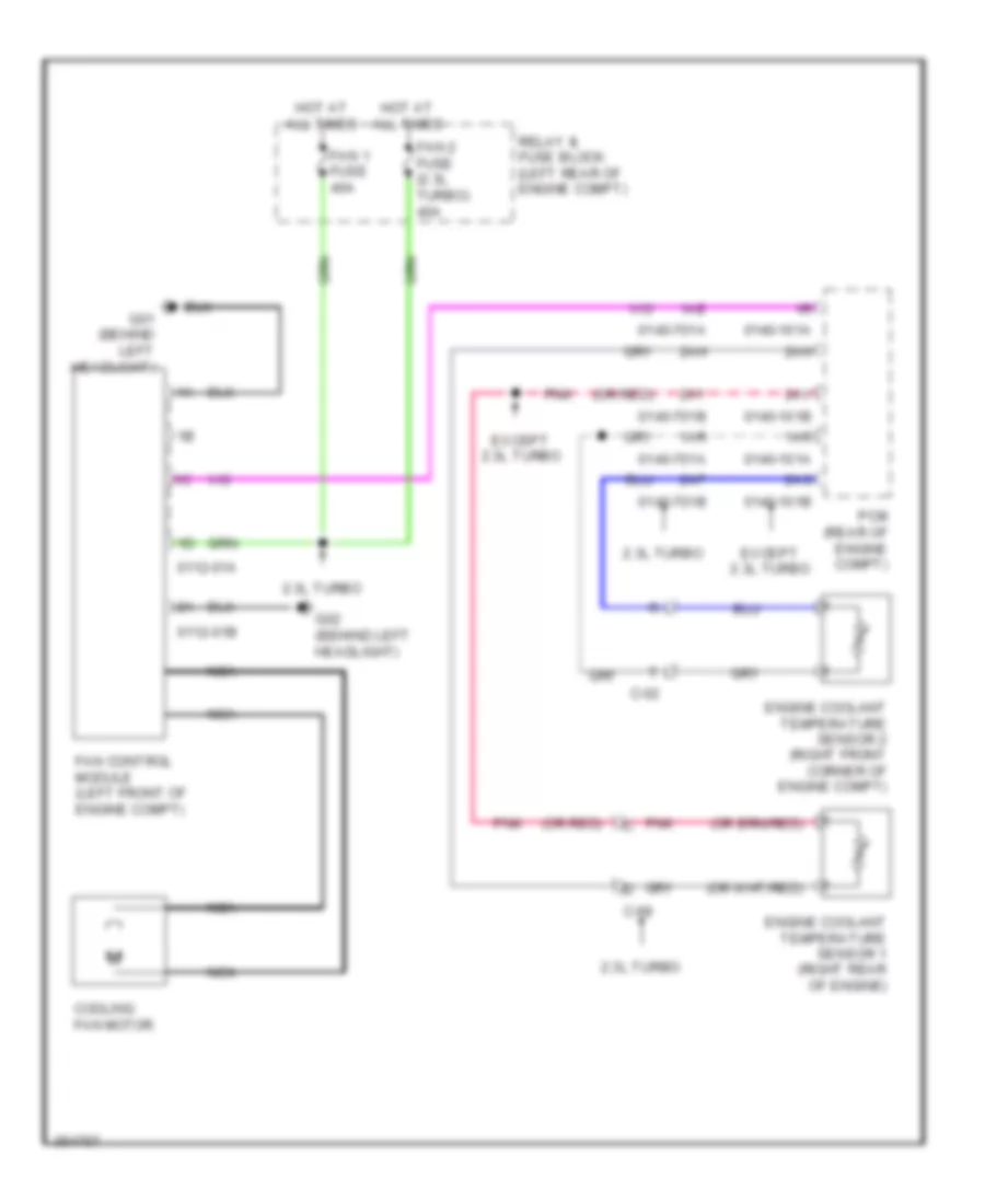 Cooling Fan Wiring Diagram for Mazda 3 i Touring 2011