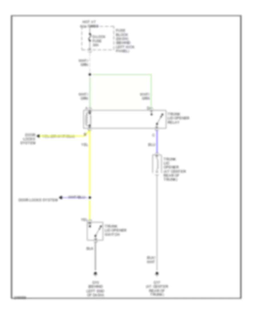 Trunk Release Wiring Diagram for Mazda RX 8 Grand Touring 2007