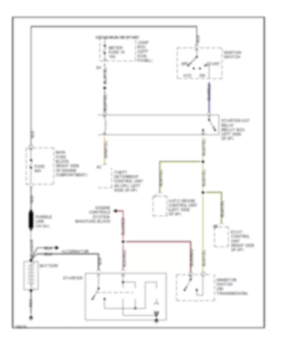 Starting Wiring Diagram for Mazda 929 S 1991