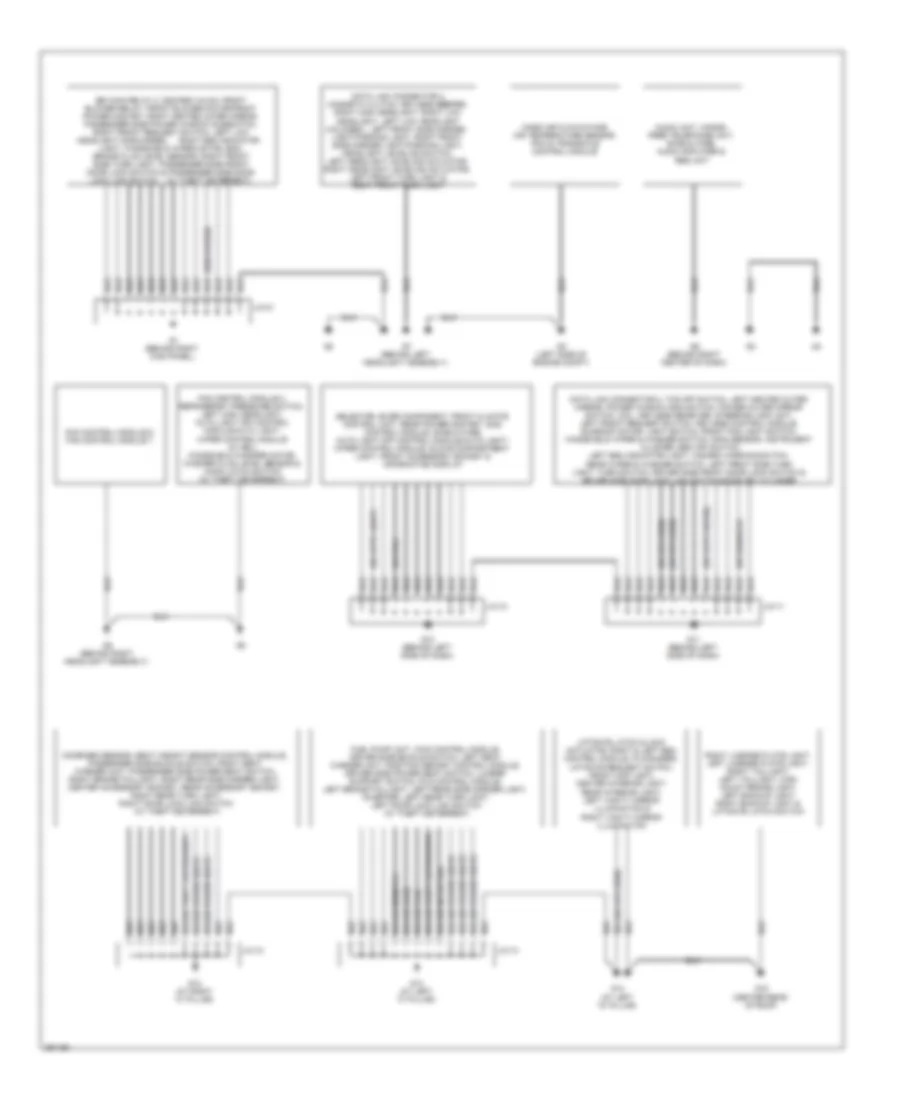 Ground Distribution Wiring Diagram for Mazda CX-9 Grand Touring 2008