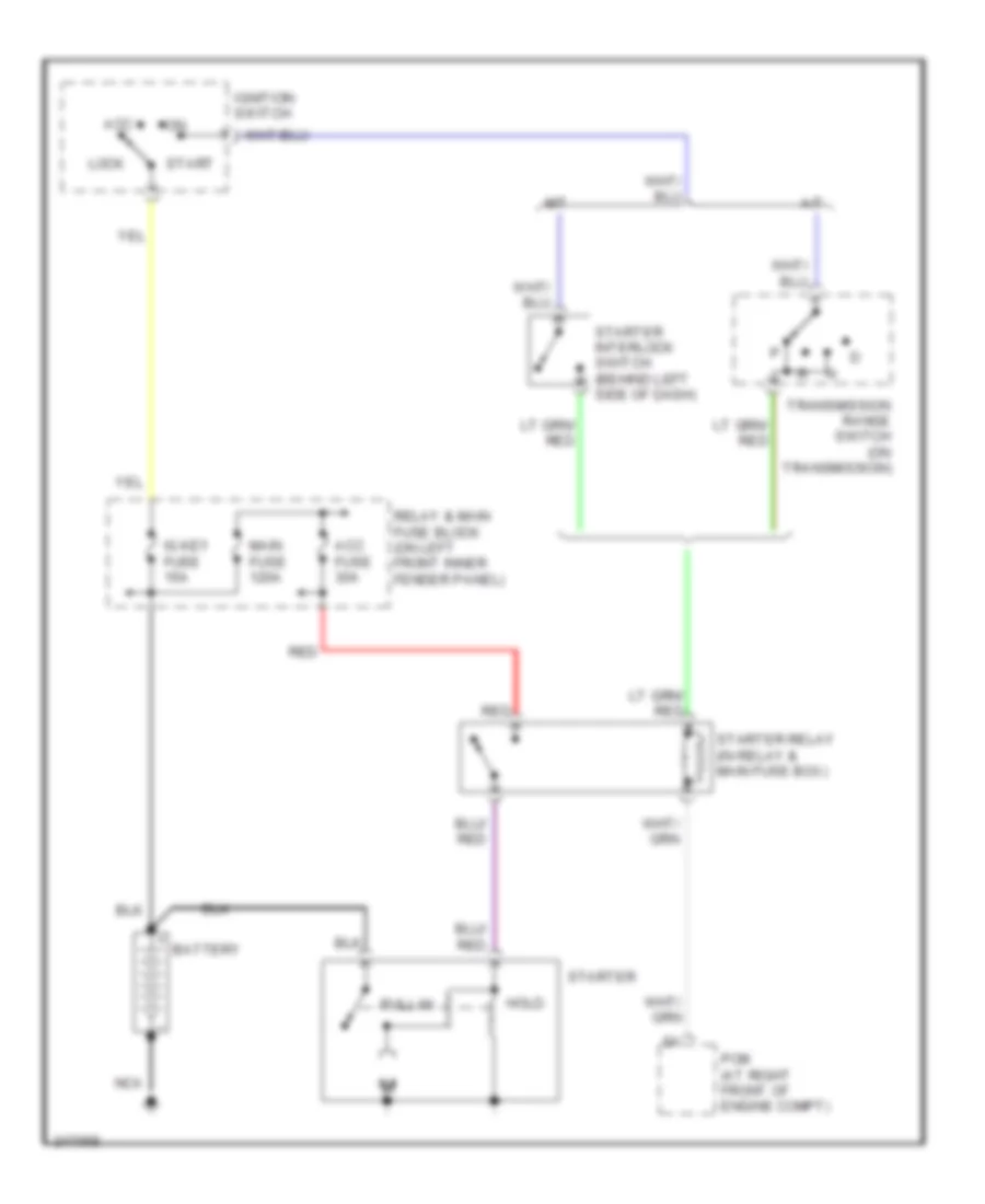 Starting Wiring Diagram for Mazda RX 8 Sport 2007