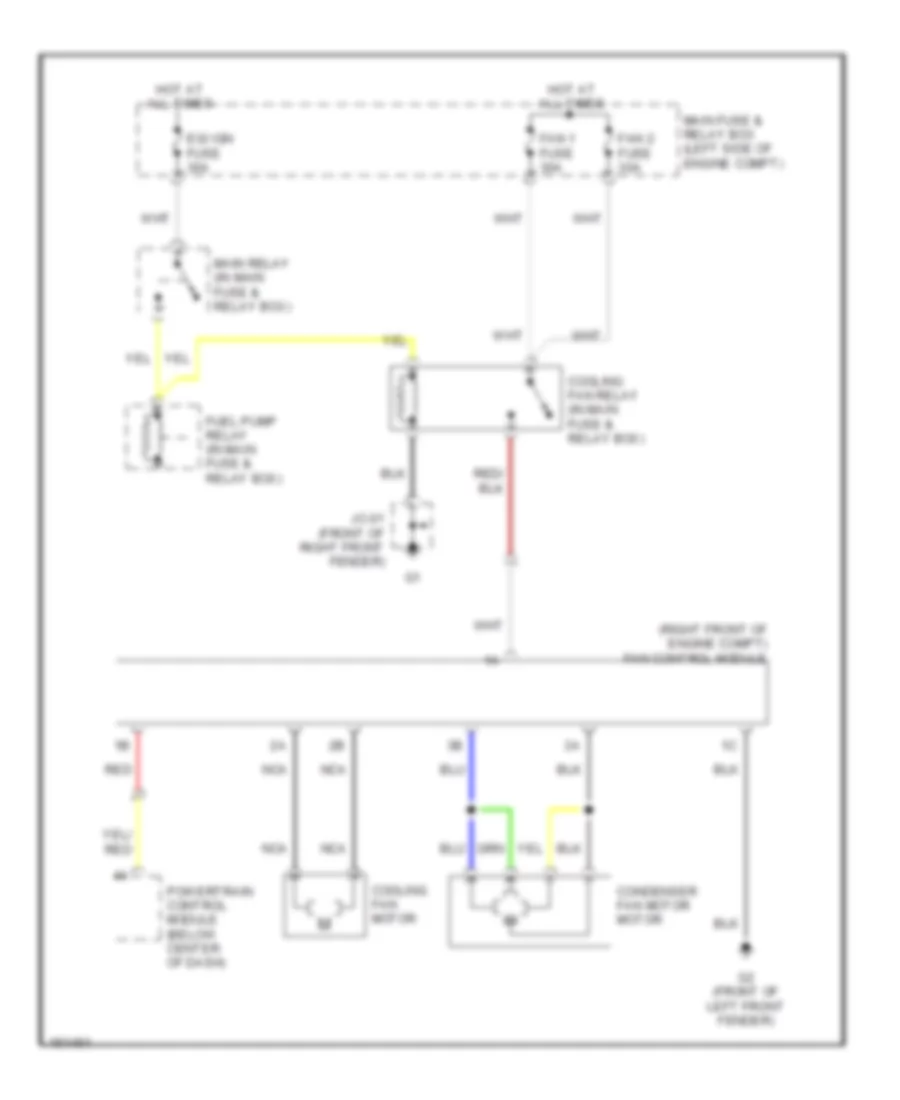 Cooling Fan Wiring Diagram for Mazda MPV ES 2002