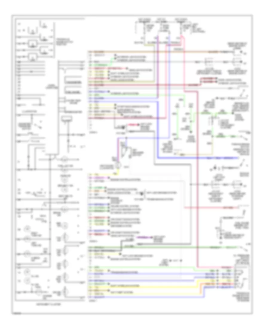 Instrument Cluster Wiring Diagram for Mazda MPV ES 2002