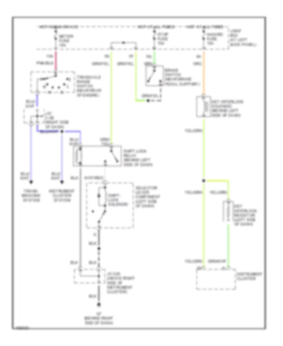 Shift Interlock Wiring Diagram for Mazda MPV ES 2002