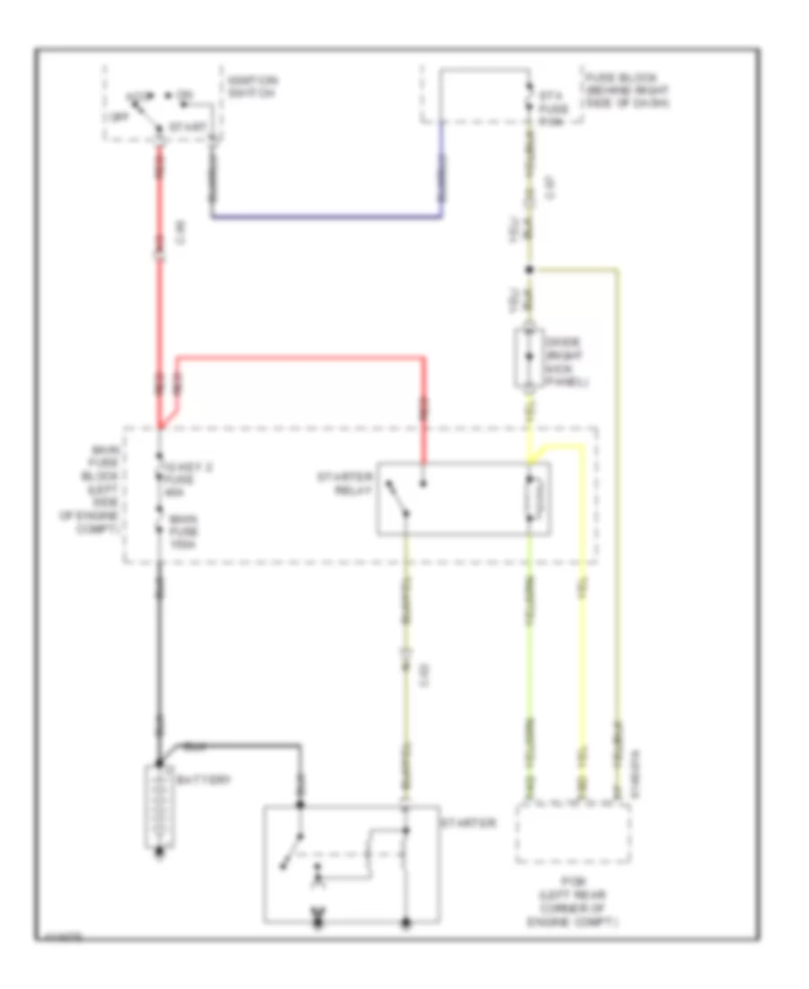 Starting Wiring Diagram for Mazda CX-9 Grand Touring 2013