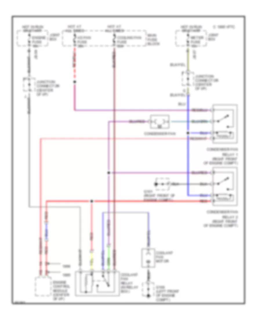 2.5L, Cooling Fan Wiring Diagram for Mazda Millenia 1995