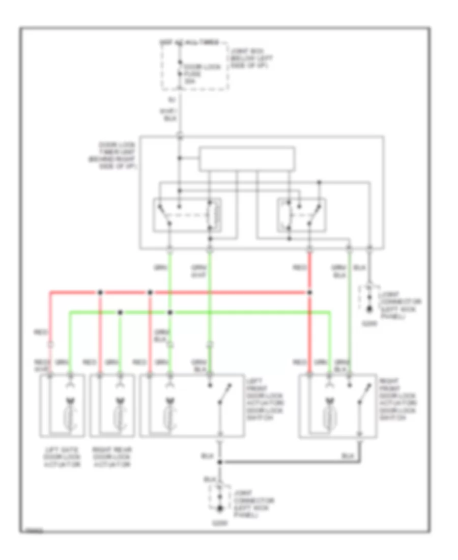 Power Door Lock Wiring Diagram for Mazda MPV 1991