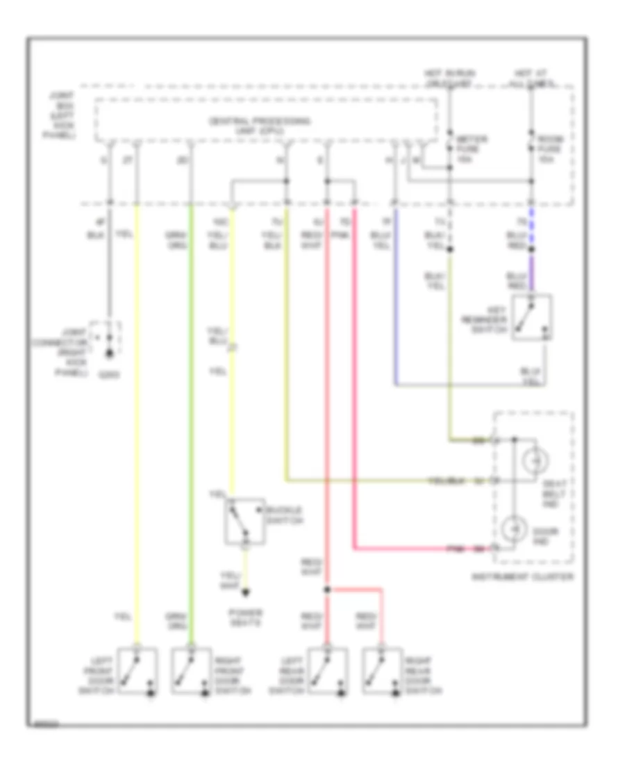 Warning System Wiring Diagrams for Mazda Millenia S 1995