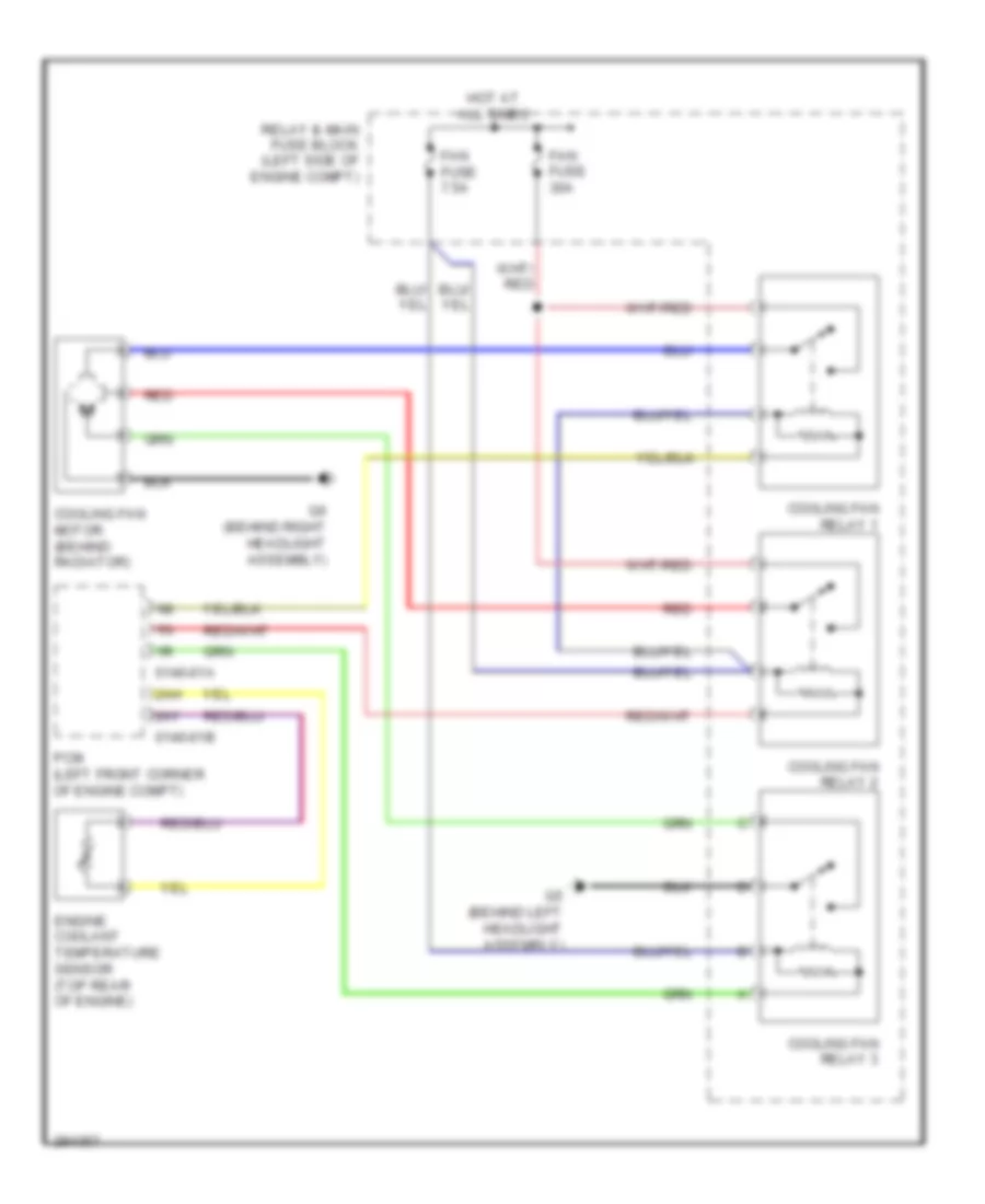 Cooling Fan Wiring Diagram for Mazda MX-5 Miata SV 2008