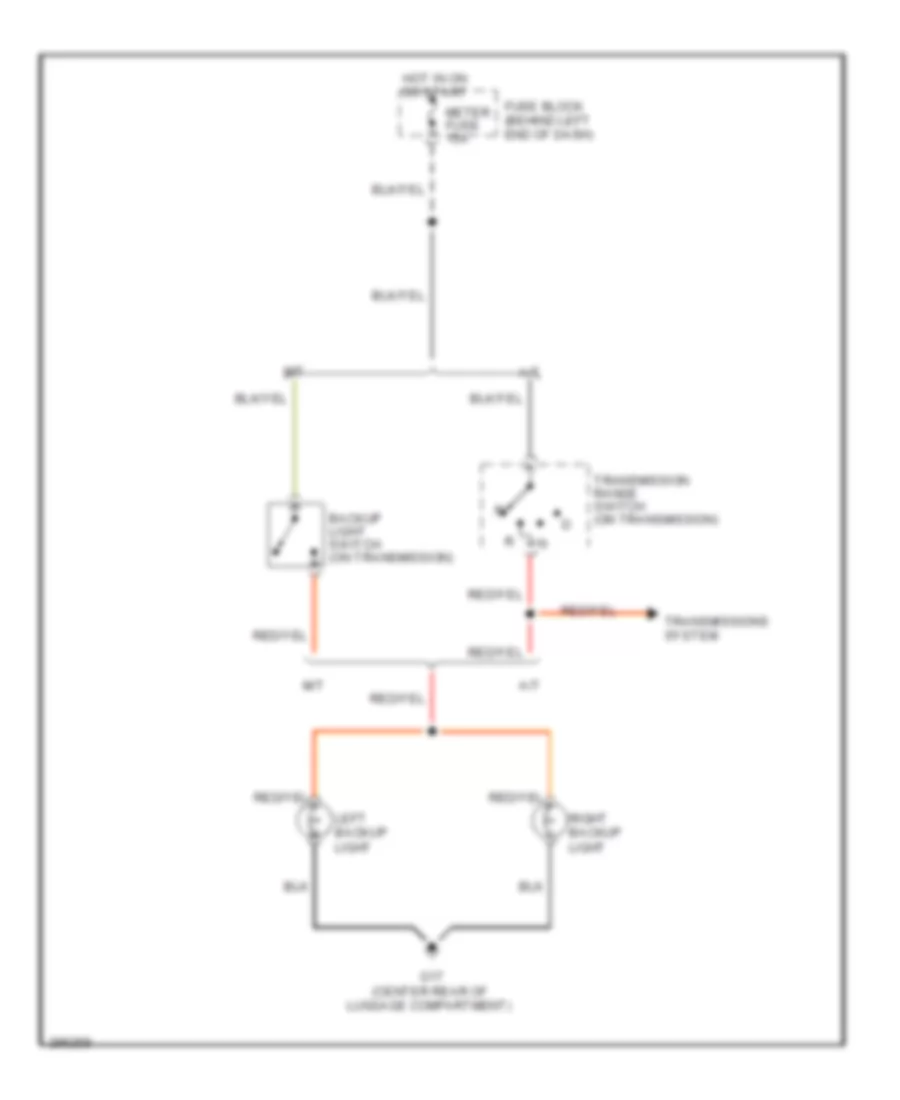 Backup Lamps Wiring Diagram for Mazda MX 5 Miata SV 2008