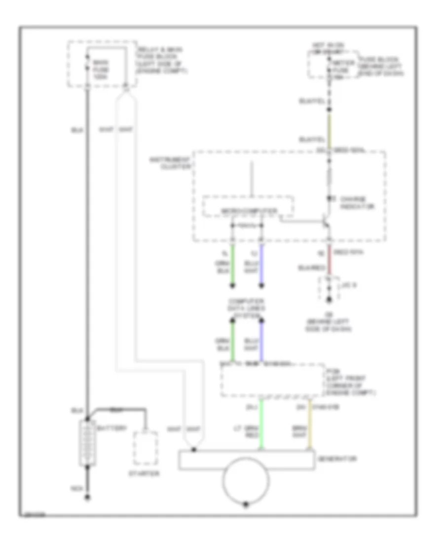 Charging Wiring Diagram for Mazda MX 5 Miata SV 2008