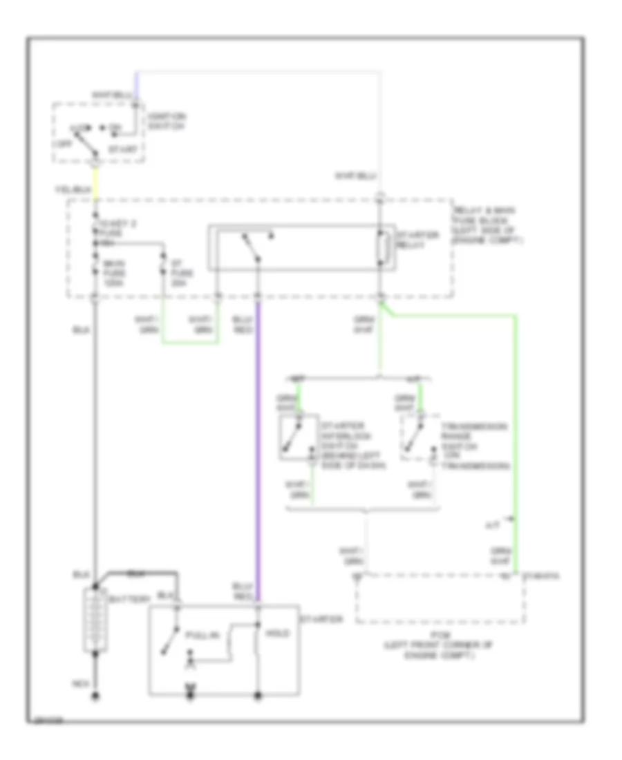 Starting Wiring Diagram for Mazda MX-5 Miata SV 2008