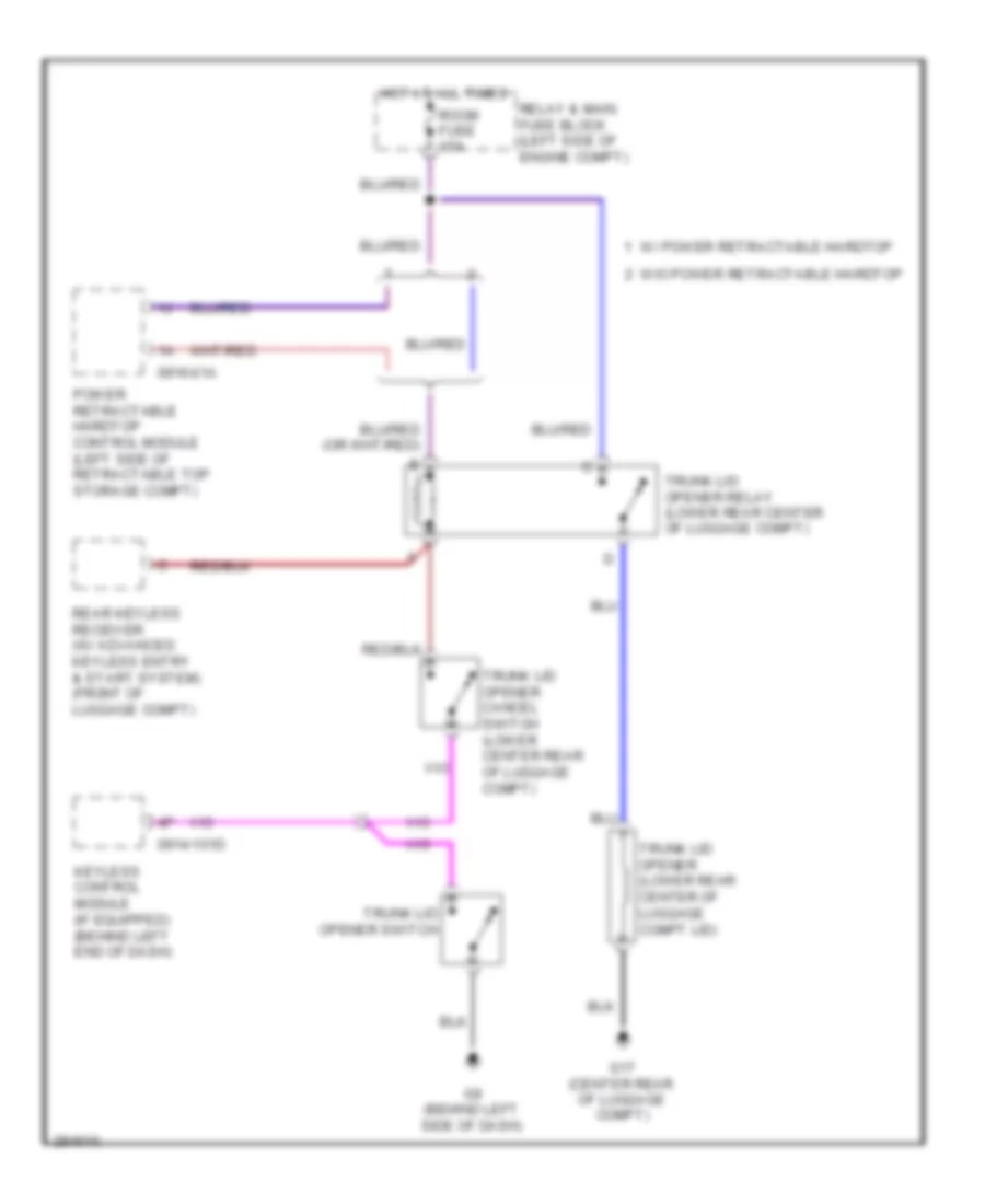 Trunk Release Wiring Diagram for Mazda MX 5 Miata SV 2008