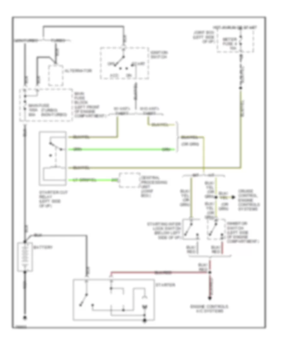 Starting Wiring Diagram for Mazda MX-6 GT 1991