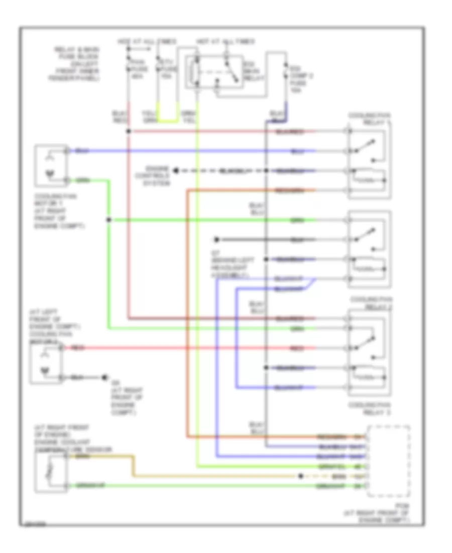 Cooling Fan Wiring Diagram for Mazda RX 8 Grand Touring 2008