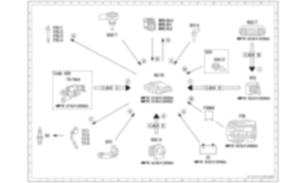 Электросхема Принципиальная электрическая схема управления частотой вращения для Mercedes-Benz CLA-class (C117) 2013-2020