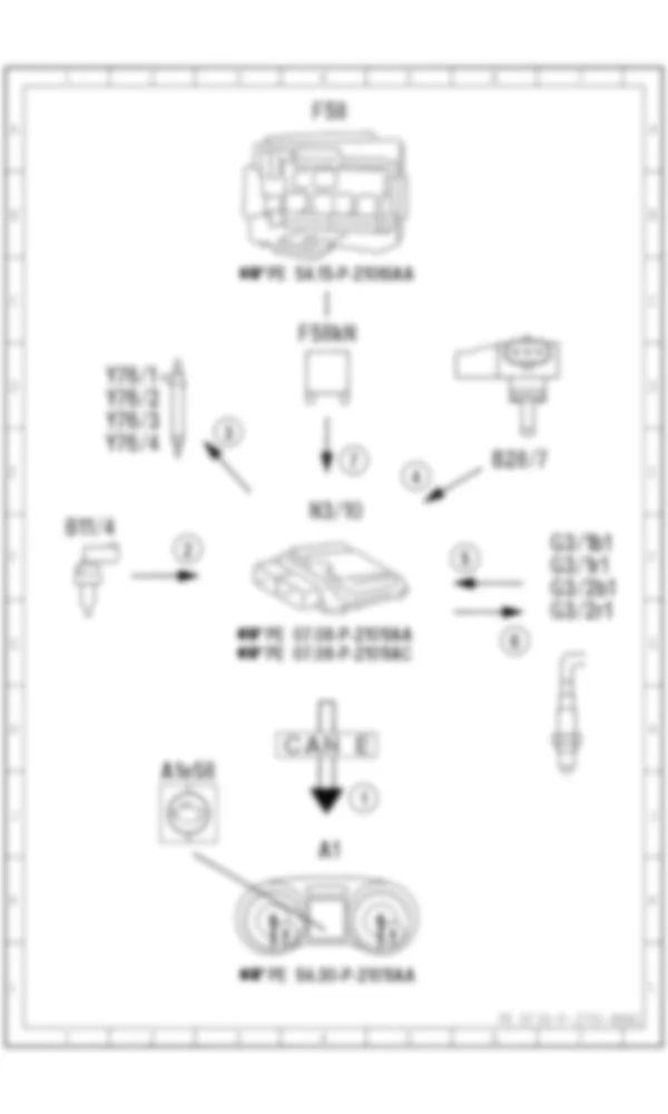 Электросхема Принципиальная электрическая схема лямбда-регулирования для Mercedes-Benz CLA-class (C117) 2013-2020