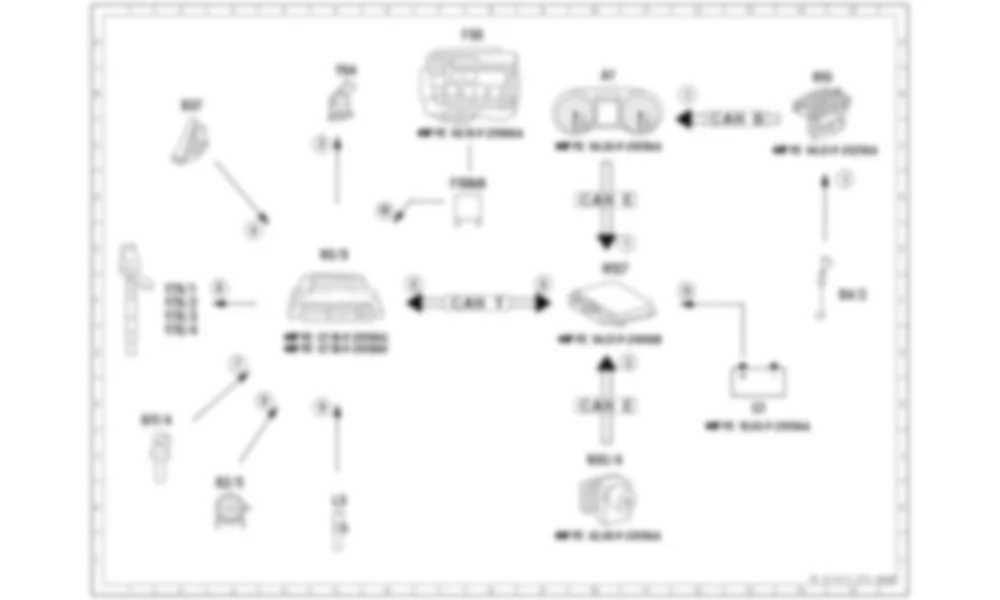 Электросхема Схема электрических функций для управления плавным ходом для Mercedes-Benz CLA-class (C117) 2013-2020