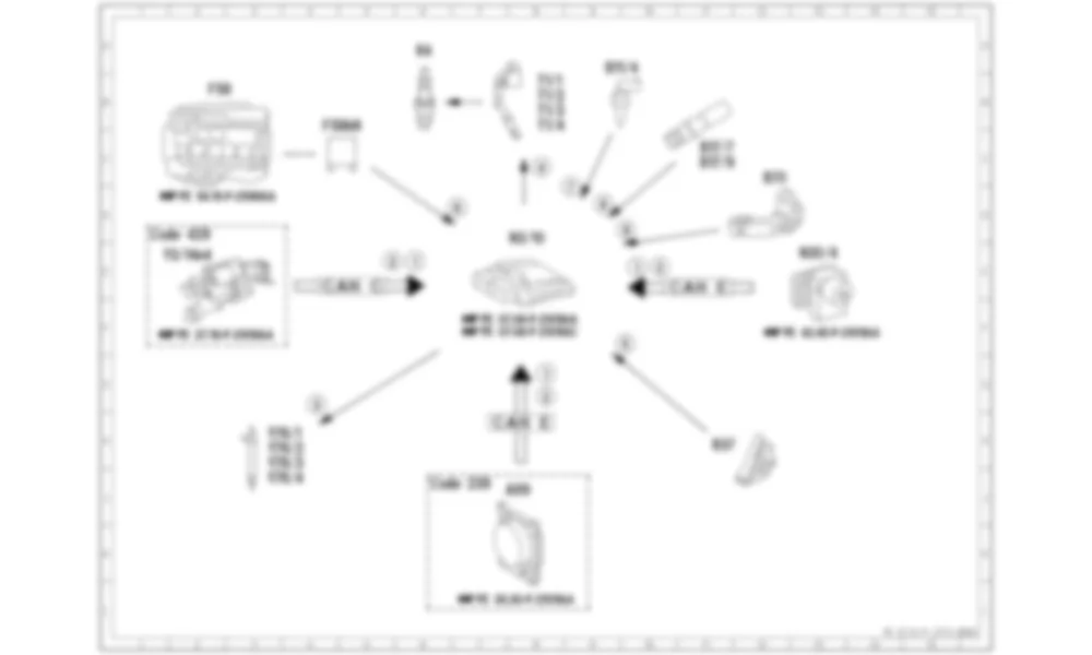 Электросхема Принципиальная электрическая схема для координации крутящего момента для Mercedes-Benz CLA-class (C117) 2013-2020