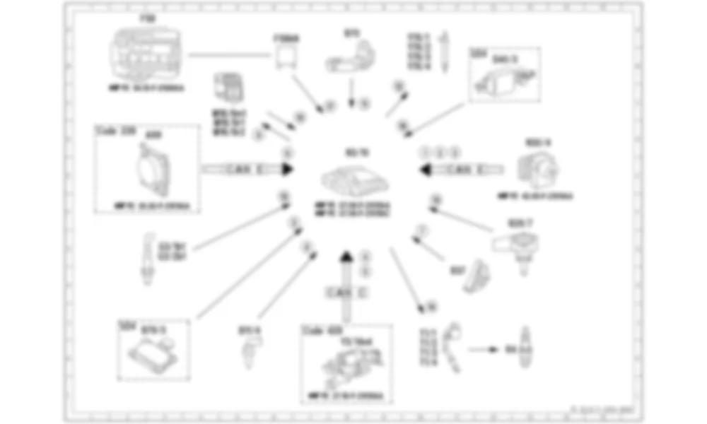 Электросхема Принципиальная электрическая схема электронного ускорителя для Mercedes-Benz CLA-class (C117) 2013-2020