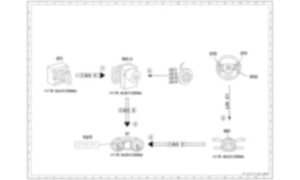 Электросхема Принципиальная электрическая схема системы предупреждения о потере давления в шинах (RDW) для Mercedes-Benz CLA-class (C117) 2013-2020