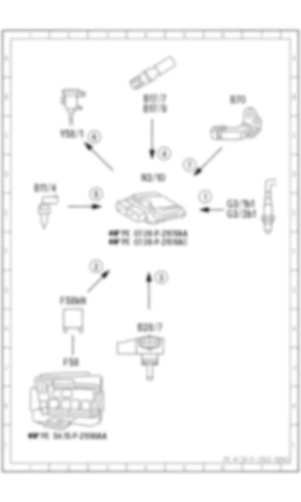 Электросхема Принципиальная электрическая схема функции продувки для Mercedes-Benz CLA-class (C117) 2013-2020