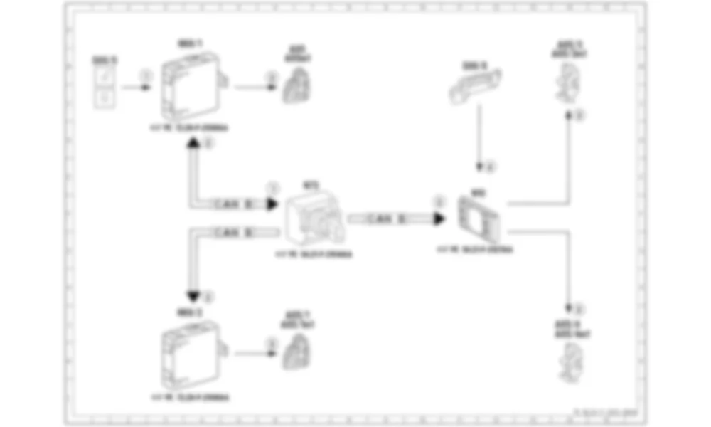 Электросхема Принципиальная электрическая схема центрального замка с внутренним переключателем, запирание и отпирание для Mercedes-Benz CLA-class (C117) 2013-2020