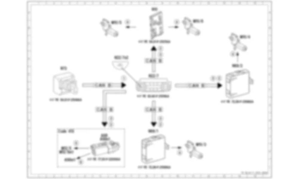 Электросхема Принципиальная электрическая схема для удобного открытия / закрытия с помощью функции рециркуляции воздуха для Mercedes-Benz CLA-class (C117) 2013-2020