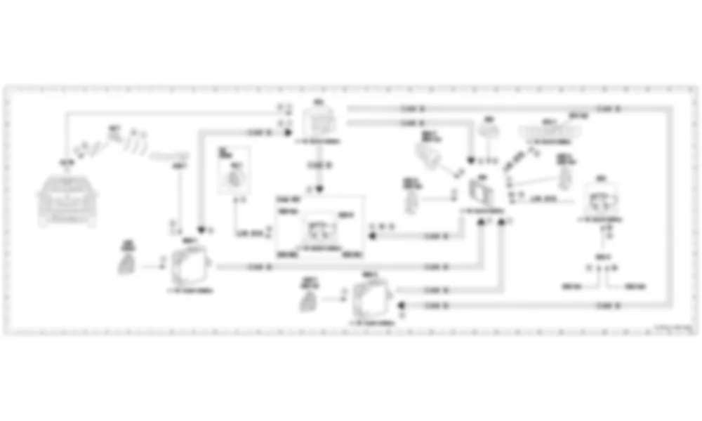 Электросхема Функциональная схема электрической системы охранной сигнализации, активация для Mercedes-Benz CLA-class (C117) 2013-2020
