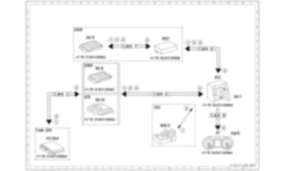 Электросхема Принципиальная электрическая схема системы авторизации движения (DAS) для Mercedes-Benz CLA-class (C117) 2013-2020