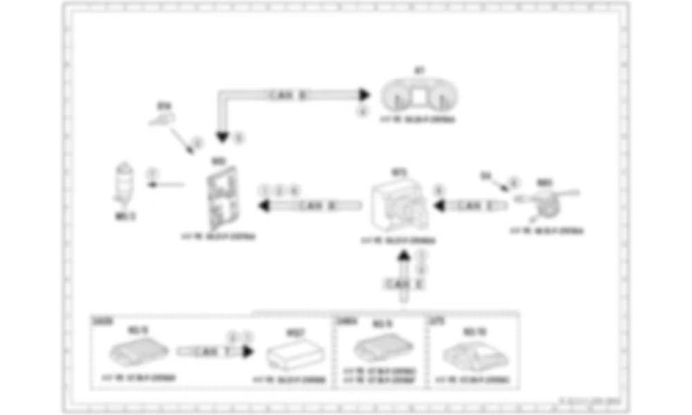 Электросхема Функциональная схема электрической системы для системы очистки фар (HCS) для Mercedes-Benz CLA-class (C117) 2013-2020