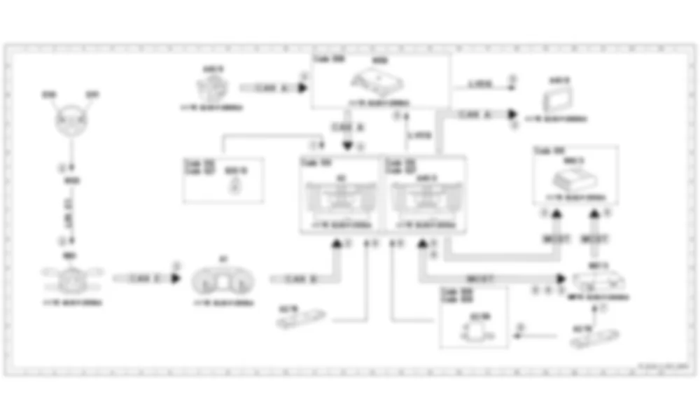 Электросхема Функциональная электрическая схема для цифрового аудиовещания, функция для Mercedes-Benz CLA-class (C117) 2013-2020
