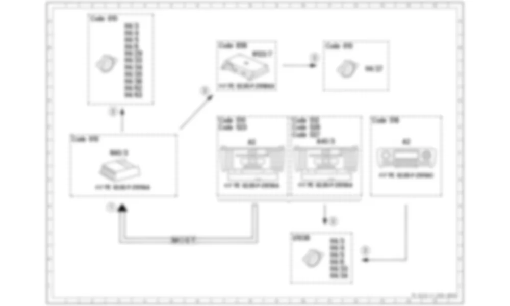Электросхема Схема электрических функций для функции акустической системы для Mercedes-Benz CLA-class (C117) 2013-2020