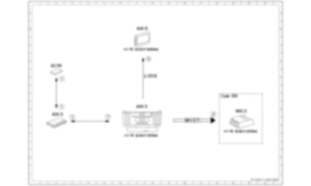 Электросхема Принципиальная электрическая схема COMAND ETC для Mercedes-Benz CLA-class (C117) 2013-2020