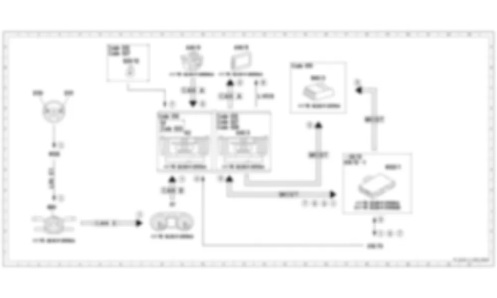 Электросхема Функциональная электрическая схема медиа-интерфейса, функция для Mercedes-Benz CLA-class (C117) 2013-2020