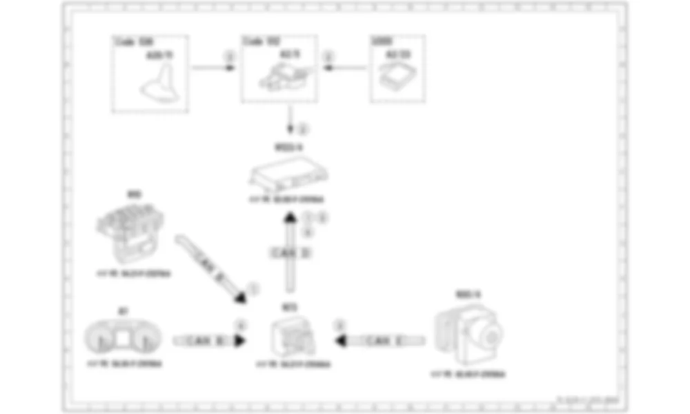 Электросхема Функциональная электрическая схема для определения положения, функция для Mercedes-Benz CLA-class (C117) 2013-2020