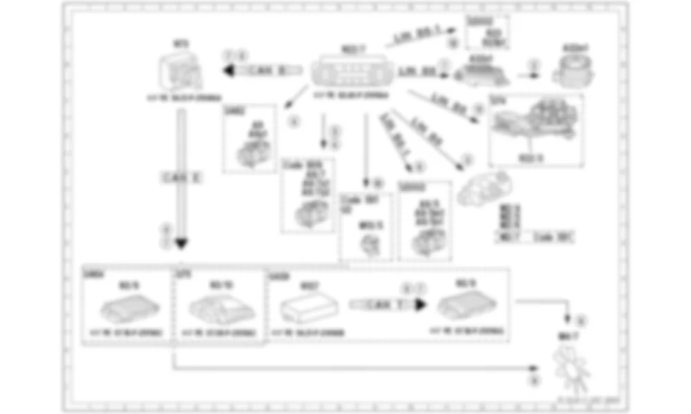 Электросхема Принципиальная электрическая схема включения климат-контроля для Mercedes-Benz CLA-class (C117) 2013-2020