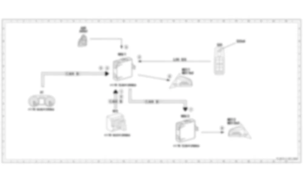 Электросхема Принципиальная электрическая схема складывания наружных зеркал заднего вида для Mercedes-Benz CLA-class (C117) 2013-2020