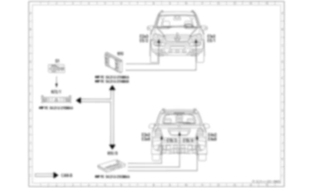 Электросхема Функциональная схема электрической системы для наружного освещения для Mercedes-Benz M-class (W164) 2005—2011