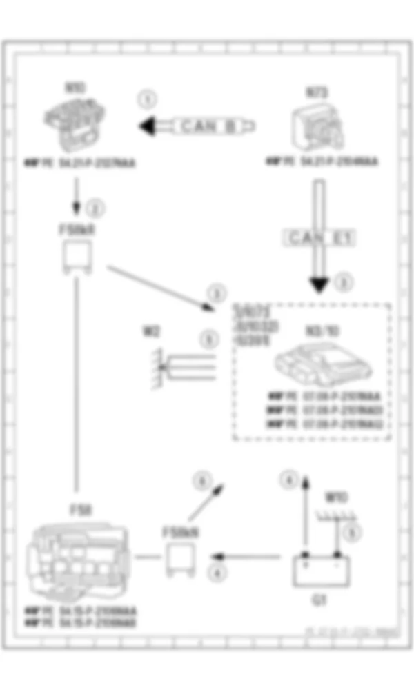 Электросхема Функциональная схема при выключенном зажигании для Mercedes-Benz M-class (W166) 2011-2020