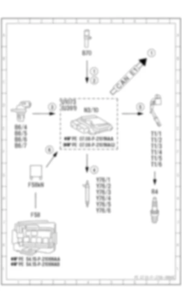 Электросхема Принципиальная электрическая схема, синхронизация порядка впрыска и зажигания для Mercedes-Benz M-class (W166) 2011-2020