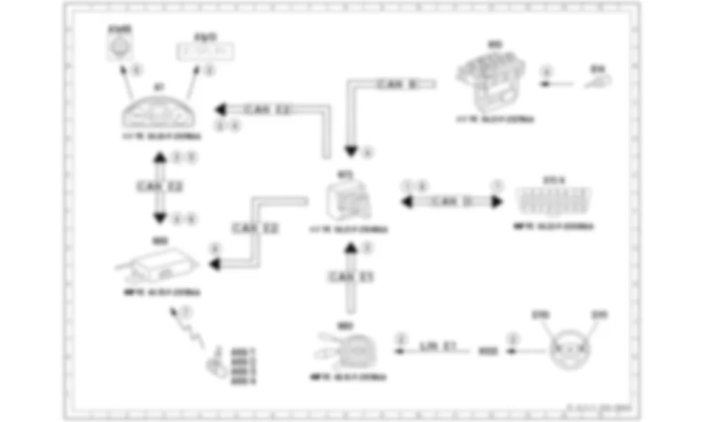 Электросхема Принципиальная электрическая схема датчика давления в шинах (TPM (RDK)) для Mercedes-Benz M-class (W166) 2011-2020