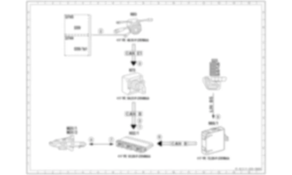Электросхема Принципиальная электрическая схема регулировки рулевой колонки для Mercedes-Benz M-class (W166) 2011-2020