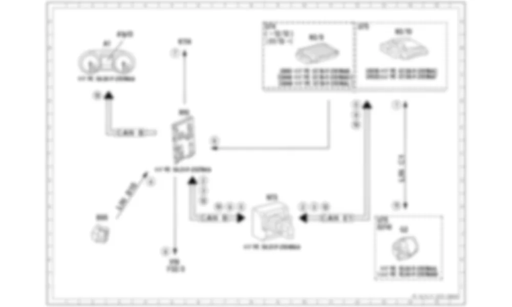 Электросхема Схема электрических функций для управления энергопотреблением для запуска / остановки двигателя для Mercedes-Benz M-class (W166) 2011-2020