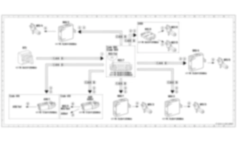 Электросхема Принципиальная электрическая схема для удобного открытия / закрытия с помощью функции рециркуляции воздуха для Mercedes-Benz M-class (W166) 2011-2020