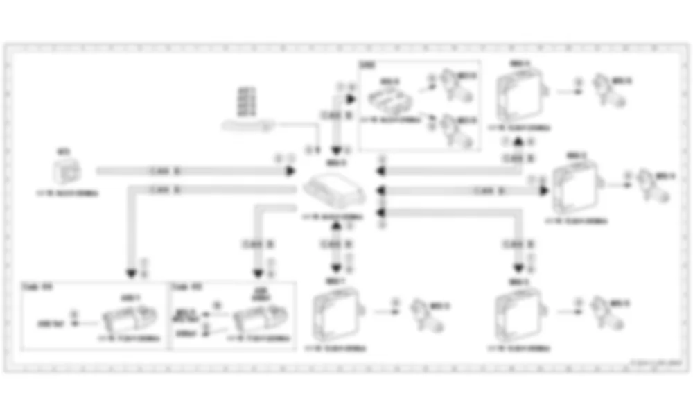 Электросхема Схема электрических функций для комфортного закрывания с помощью Keyles-Go для Mercedes-Benz M-class (W166) 2011-2020