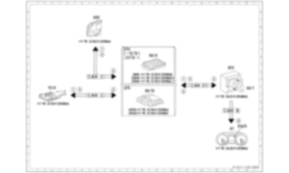 Электросхема Принципиальная электрическая схема системы авторизации движения (DAS) для Mercedes-Benz M-class (W166) 2011-2020