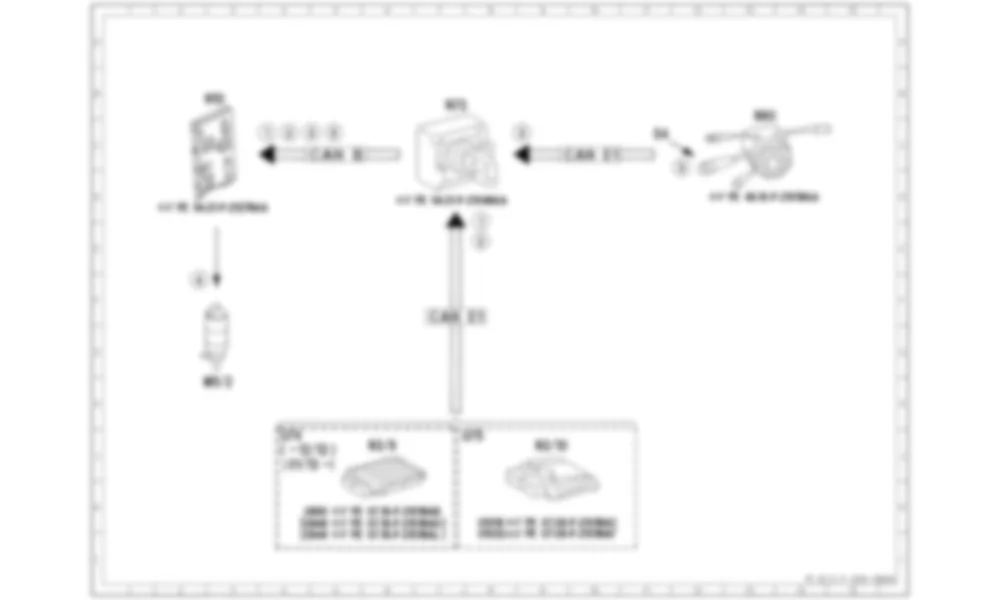 Электросхема Функциональная схема электрической системы для системы очистки фар (HCS) для Mercedes-Benz M-class (W166) 2011-2020