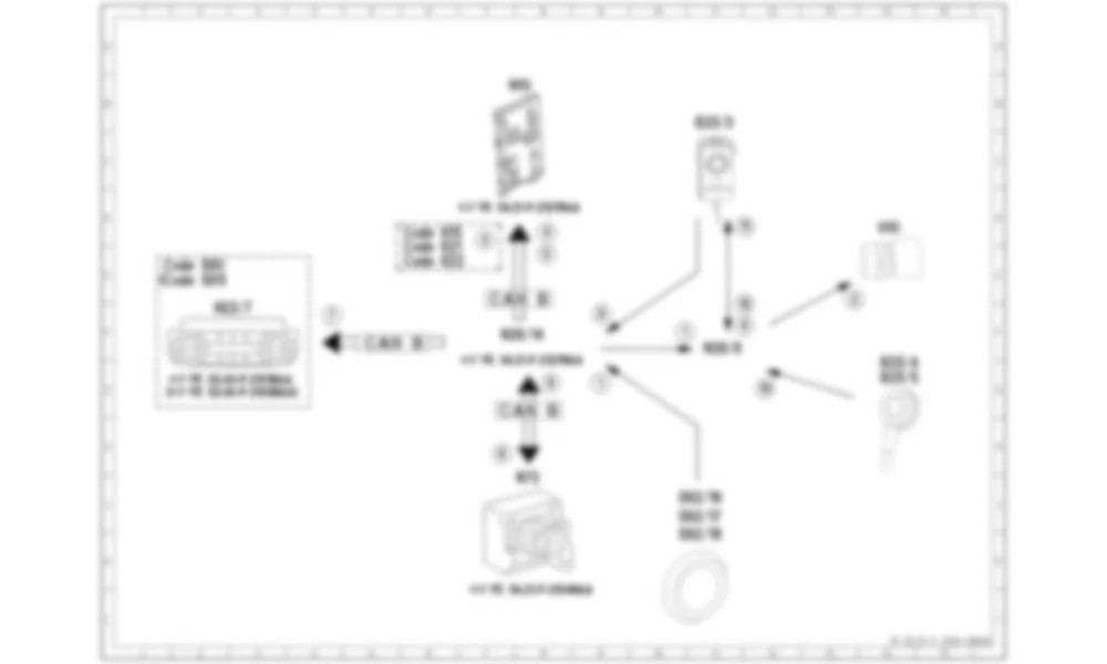 Электросхема Принципиальная электрическая схема системы охранной сигнализации (PAS (GAS)) для Mercedes-Benz M-class (W166) 2011-2020